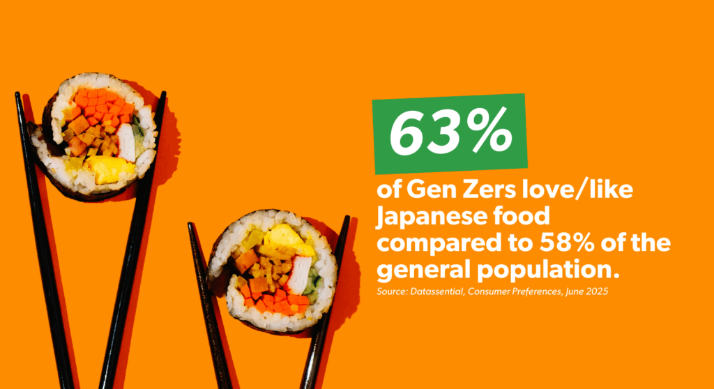 Japanese food trends growing on U.S. restaurant menus in 2025.