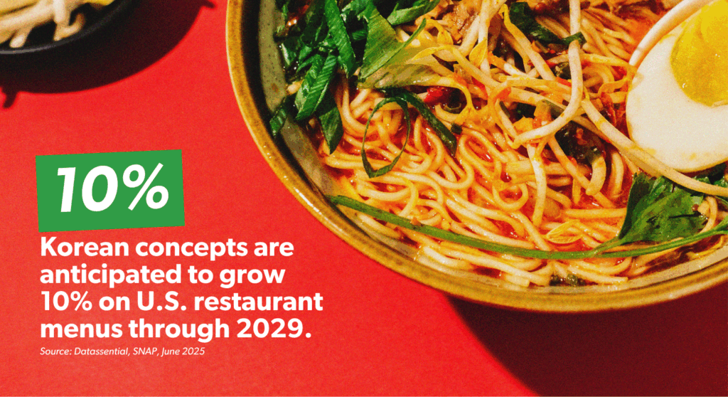 Korean food trends growing on U.S. restaurant menus in 2025.